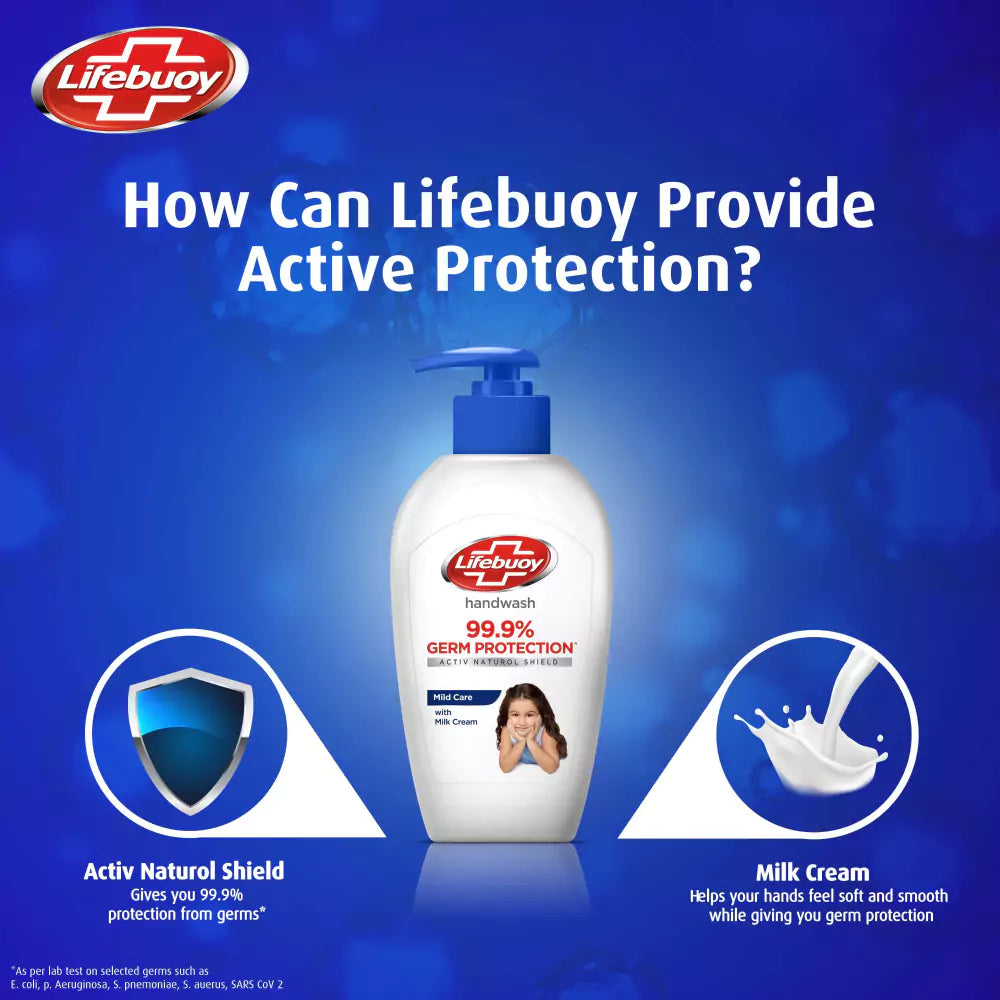 Lifebuoy Handwash Care 200Ml