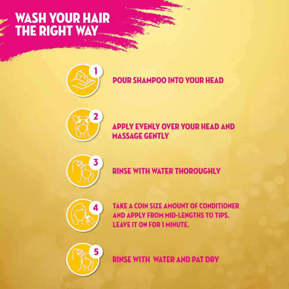 Sunsilk Hairfall Solution Shampoo, 185Ml